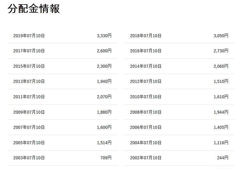 f:id:biskun:20190729114623j:plain f:id:biskun:20190729114623j:plain