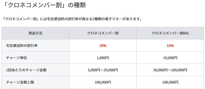 f:id:biskun:20190814230517j:plain f:id:biskun:20190814230517j:plain