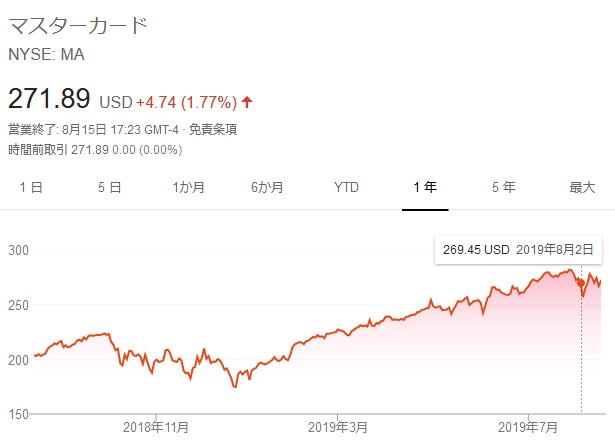 f:id:biskun:20190816192146j:plain