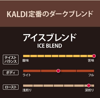 f:id:biskun:20190819131607j:plain