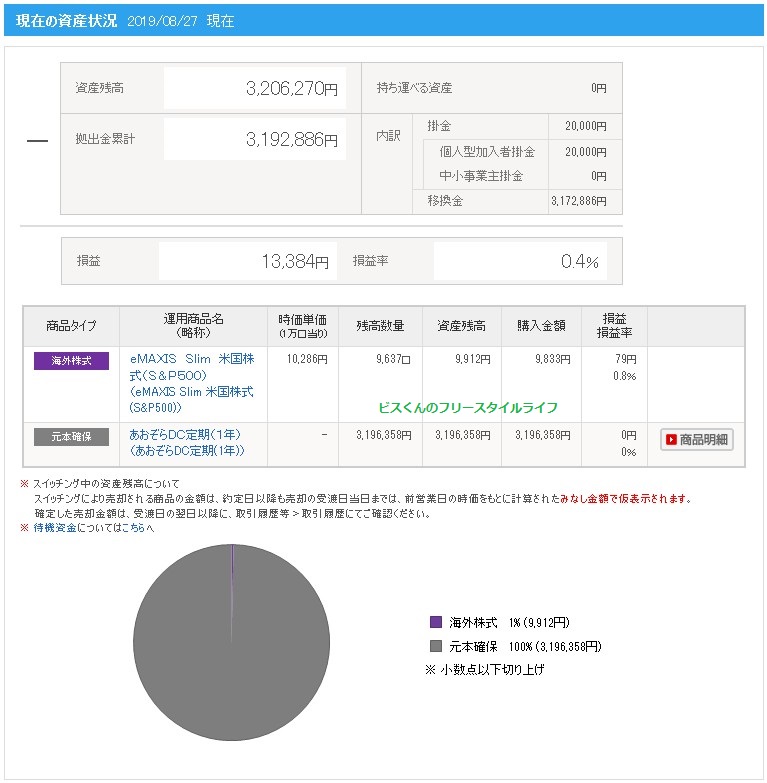 f:id:biskun:20190828215002j:plain