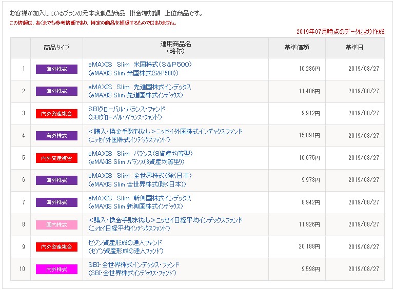 f:id:biskun:20190828215541j:plain
