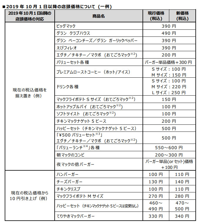f:id:biskun:20190911094930j:plain