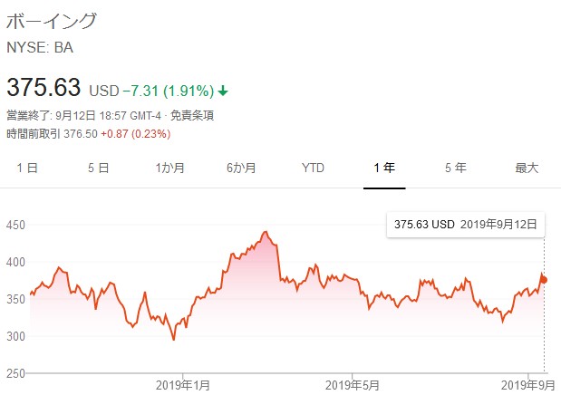 f:id:biskun:20190913182948j:plain