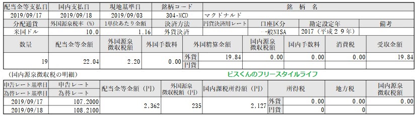 f:id:biskun:20190927083211j:plain