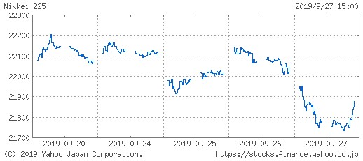 f:id:biskun:20190929192752j:plain