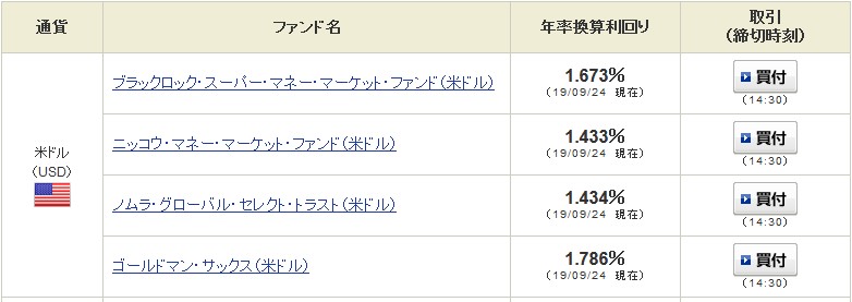f:id:biskun:20190930125205j:plain