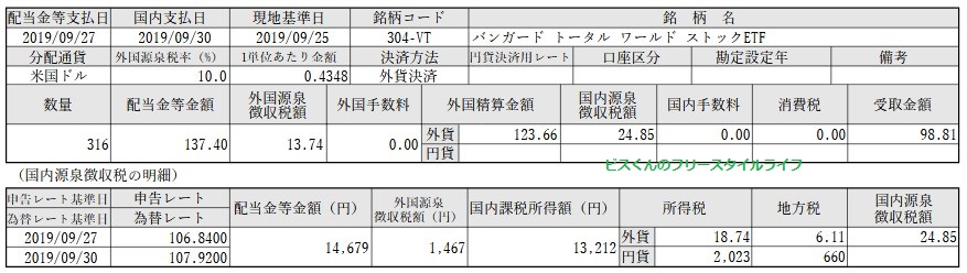 f:id:biskun:20191004144843j:plain