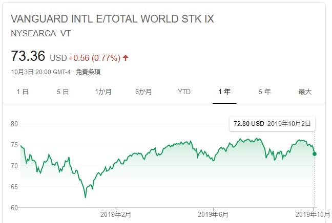 f:id:biskun:20191004150433j:plain