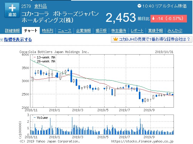 f:id:biskun:20191101104250j:plain f:id:biskun:20191101104250j:plain