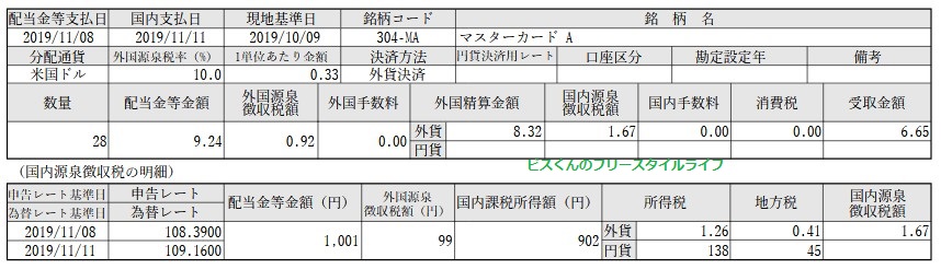 f:id:biskun:20191116214014j:plain