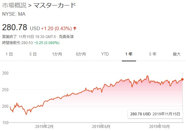 f:id:biskun:20191116214244j:plain