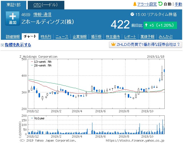 f:id:biskun:20191118225836j:plain