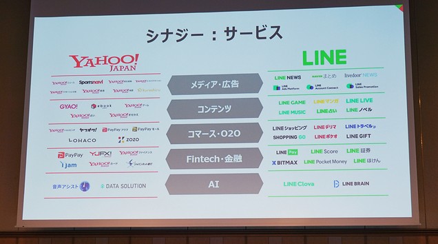 f:id:biskun:20191118230353j:plain