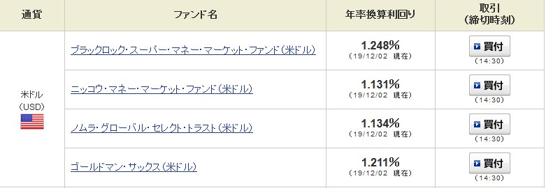 f:id:biskun:20191203231648j:plain