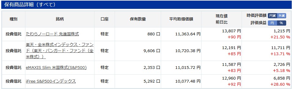 f:id:biskun:20191209220708j:plain