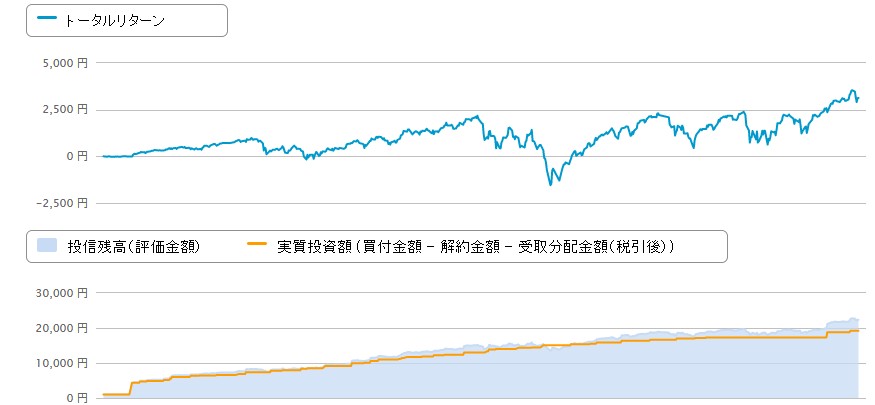 f:id:biskun:20191209221311j:plain