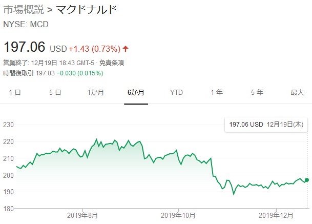 f:id:biskun:20191220102242j:plain f:id:biskun:20191220102242j:plain