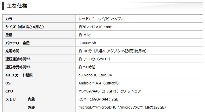 f:id:biskun:20200104215005j:plain