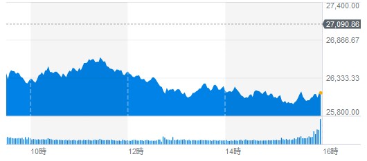 f:id:biskun:20200306101143j:plain f:id:biskun:20200306101143j:plain
