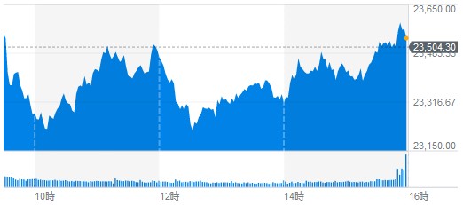 f:id:biskun:20200417102804j:plain f:id:biskun:20200417102804j:plain