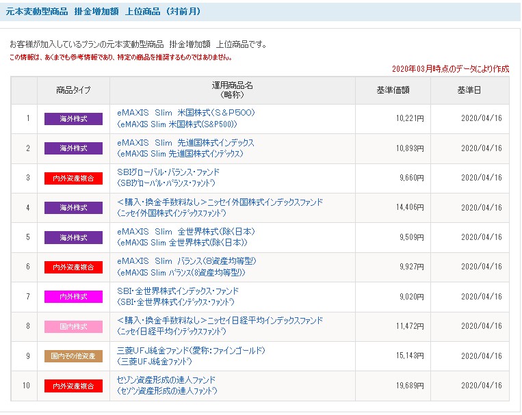 f:id:biskun:20200417161118j:plain