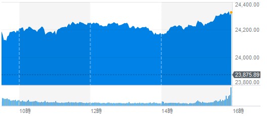 f:id:biskun:20200509121928j:plain