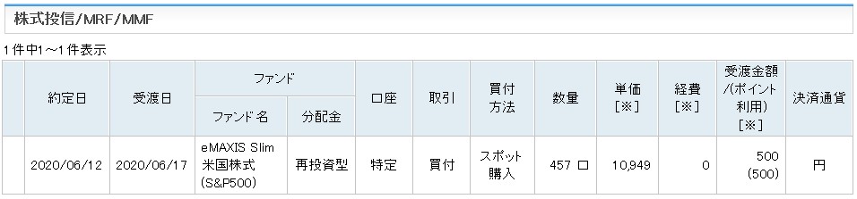 f:id:biskun:20200615163716j:plain