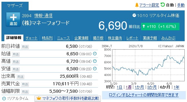 f:id:biskun:20200709101150j:plain