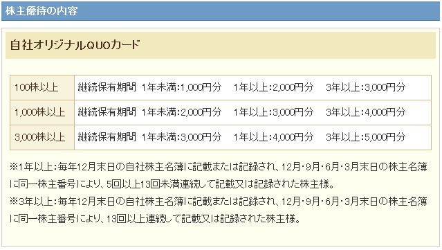f:id:biskun:20200716173849j:plain f:id:biskun:20200716173849j:plain