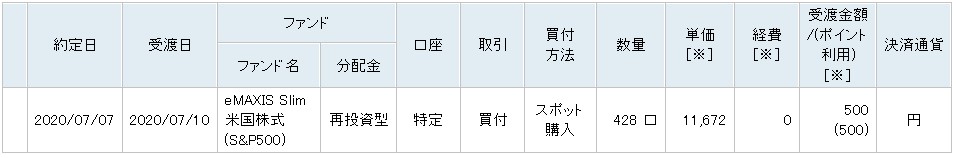 f:id:biskun:20200724184759j:plain