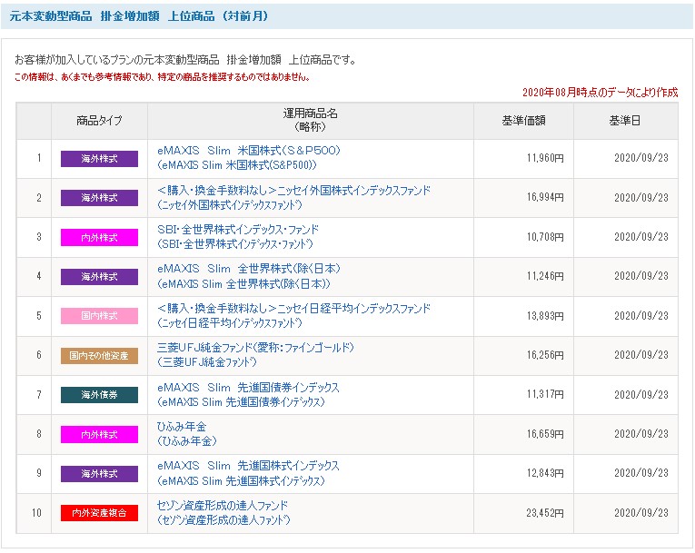 f:id:biskun:20200924104705j:plain