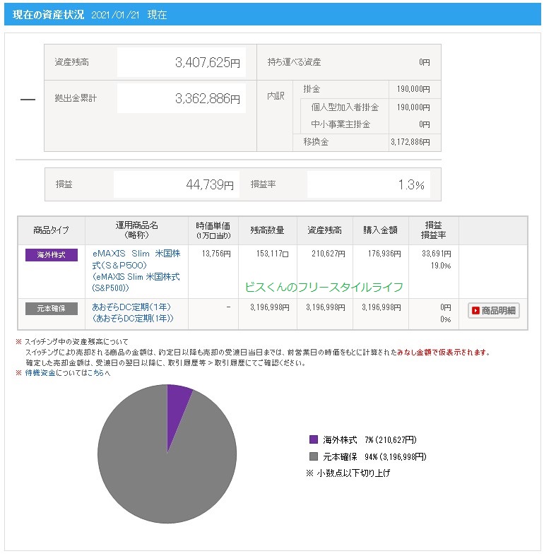 f:id:biskun:20210122112754j:plain
