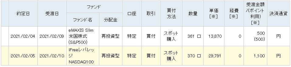 f:id:biskun:20210211200100j:plain