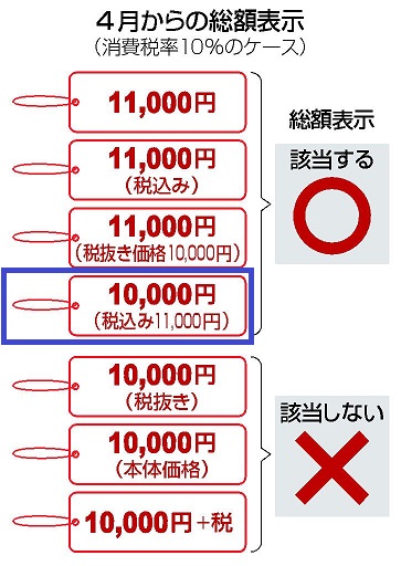 f:id:biskun:20210408222737j:plain
