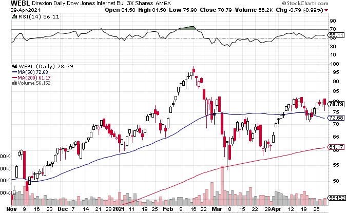 f:id:biskun:20210430173252j:plain
