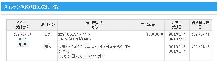 f:id:biskun:20210509210602j:plain