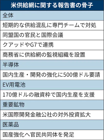 f:id:biskun:20210609151000j:plain