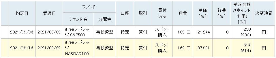 f:id:biskun:20211011192107j:plain