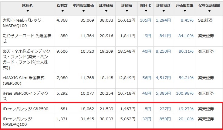 f:id:biskun:20211028170219j:plain