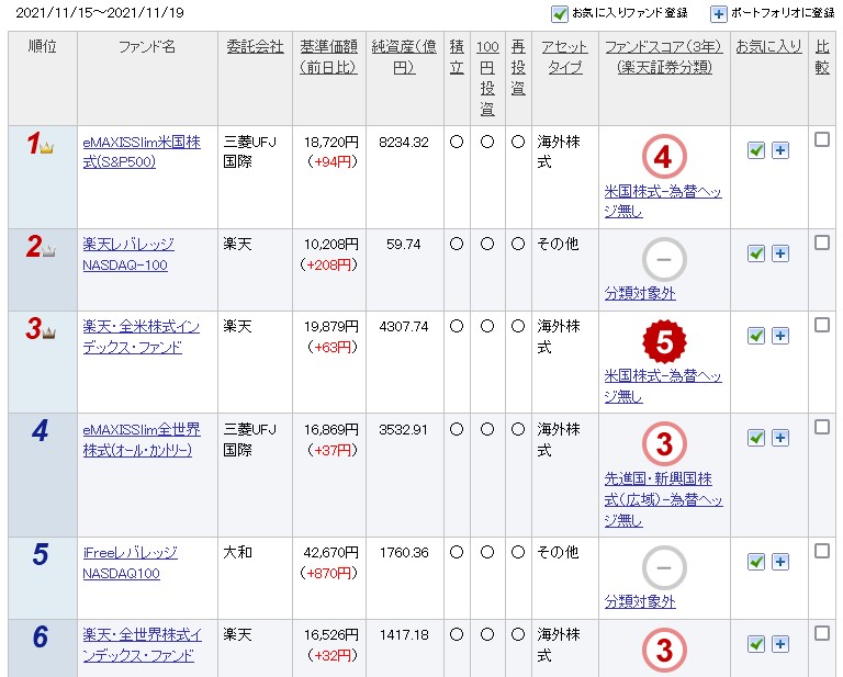 f:id:biskun:20211122123928j:plain