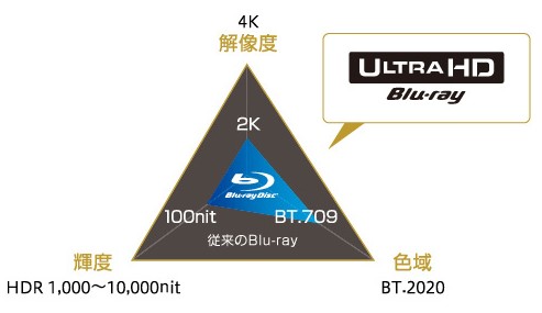 f:id:biskun:20211126170742j:plain