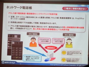 f:id:biso:20120426072802j:image