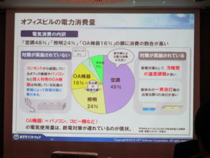 f:id:biso:20120426073247j:image