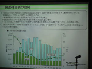 f:id:biso:20120920182613j:image