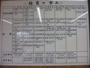 f:id:biso:20130601081742j:image