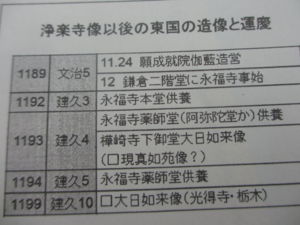 f:id:biso:20130602073306j:image