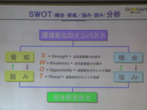 f:id:biso:20130607072016j:image