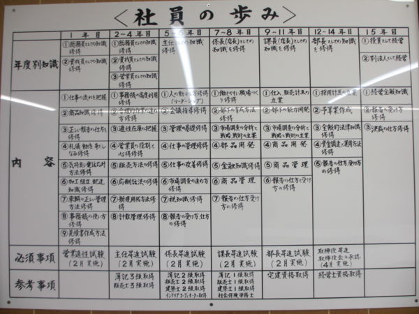 f:id:biso:20131219071242j:image