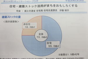 f:id:biso:20140529072530j:image f:id:biso:20140529072530j:image